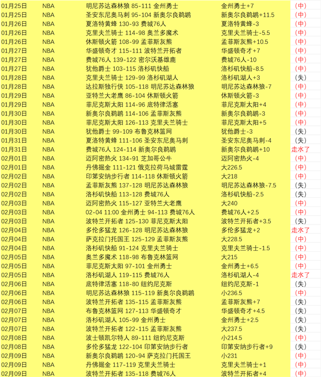 曼联力求下,赛季重返欧,豪掷千金力,澳门威尼斯人,威尼斯人官网,Venetian