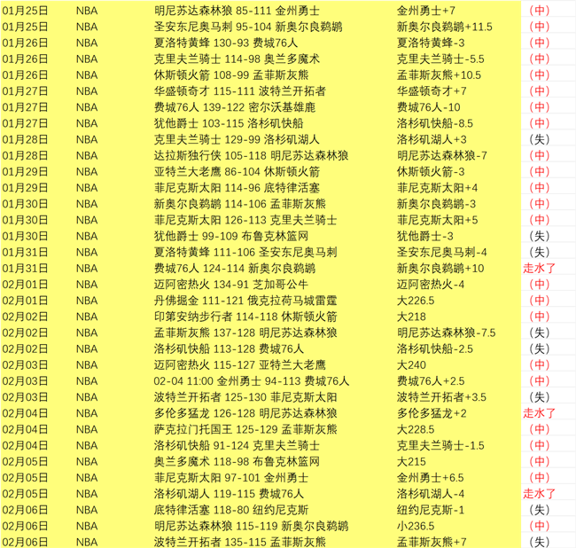 新疆维吾尔,自治区人大,社建委主任,澳门威尼斯人,威尼斯人官网,Venetian