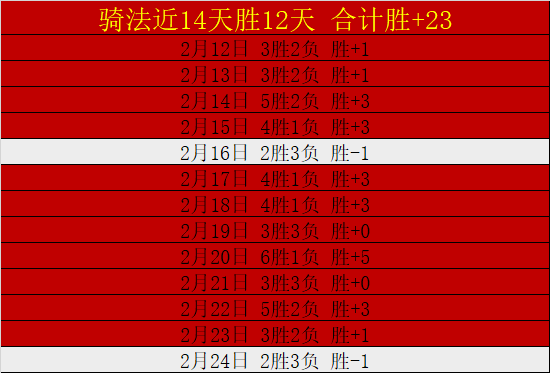 场大乐透期,号专家推荐,分析,澳门威尼斯人,威尼斯人官网,Venetian