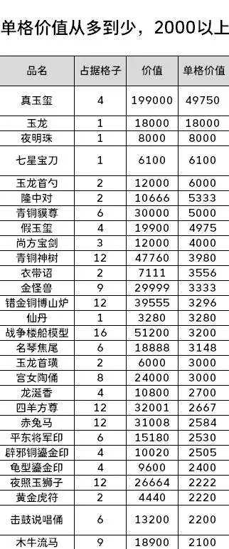 哥伦比亚球,星阿里亚斯,无约在身加,澳门威尼斯人,威尼斯人官网,Venetian