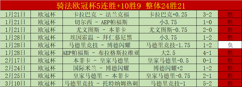 天津排球主,场迎战保定,心态从容备,澳门威尼斯人,威尼斯人官网,Venetian