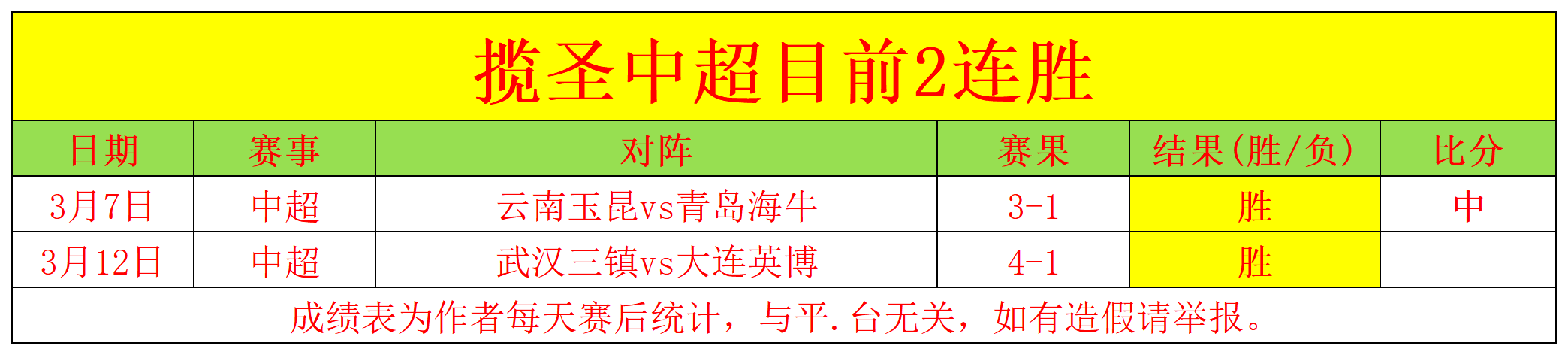曼城连续四,年夺冠,范迪克点赞,澳门威尼斯人,威尼斯人官网,Venetian