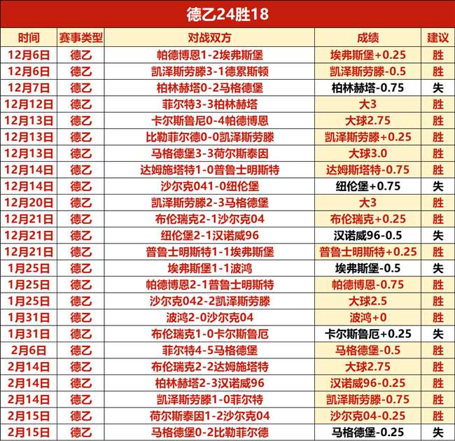 以亚冬会为,契机,壮大冰雪产,澳门威尼斯人,威尼斯人官网,Venetian