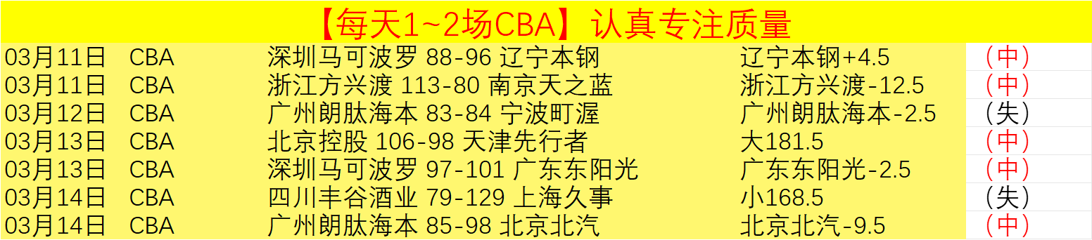 上海海港力,克申花晋级,足协杯半决,澳门威尼斯人,威尼斯人官网,Venetian
