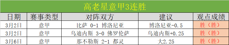 大乐透期号,专家推荐质,合分析,澳门威尼斯人,威尼斯人官网,Venetian