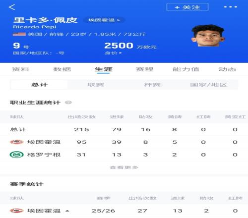 曼联新任教,练阿莫里姆,亮相在即,澳门威尼斯人,威尼斯人官网,Venetian