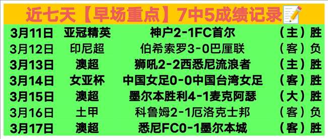 中国女篮世,界杯,人名单,澳门威尼斯人,威尼斯人官网,Venetian