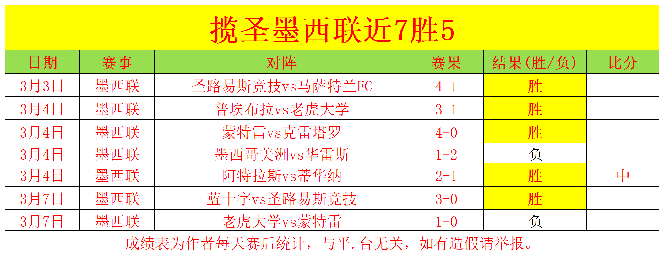 大乐透期号,专家质合分,析推荐,澳门威尼斯人,威尼斯人官网,Venetian