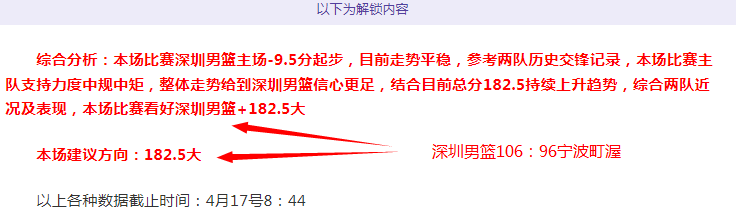 双色球,期预测,专家质合分,澳门威尼斯人,威尼斯人官网,Venetian