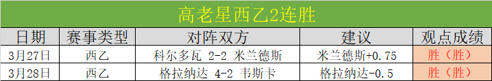 布莱顿,狼队,英超专家质,澳门威尼斯人,威尼斯人官网,Venetian