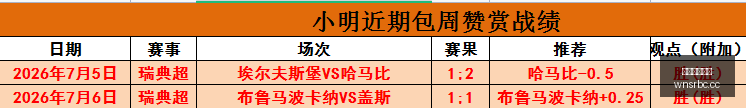 菲长杯篮球,信心之战稳,操胜券,澳门威尼斯人,威尼斯人官网,Venetian