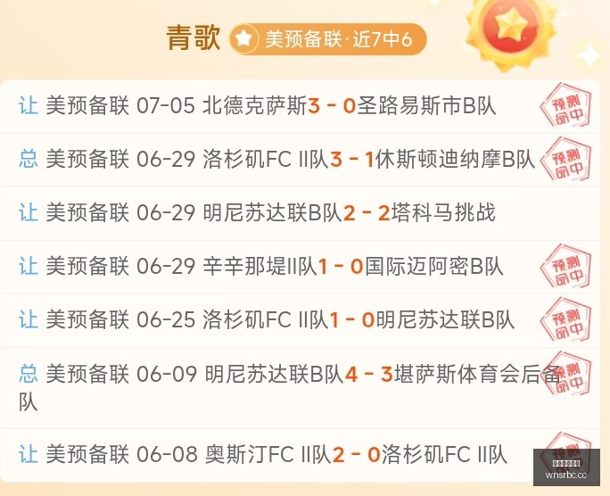 战报,孟菲斯灰熊,对决金州勇,澳门威尼斯人,威尼斯人官网,Venetian