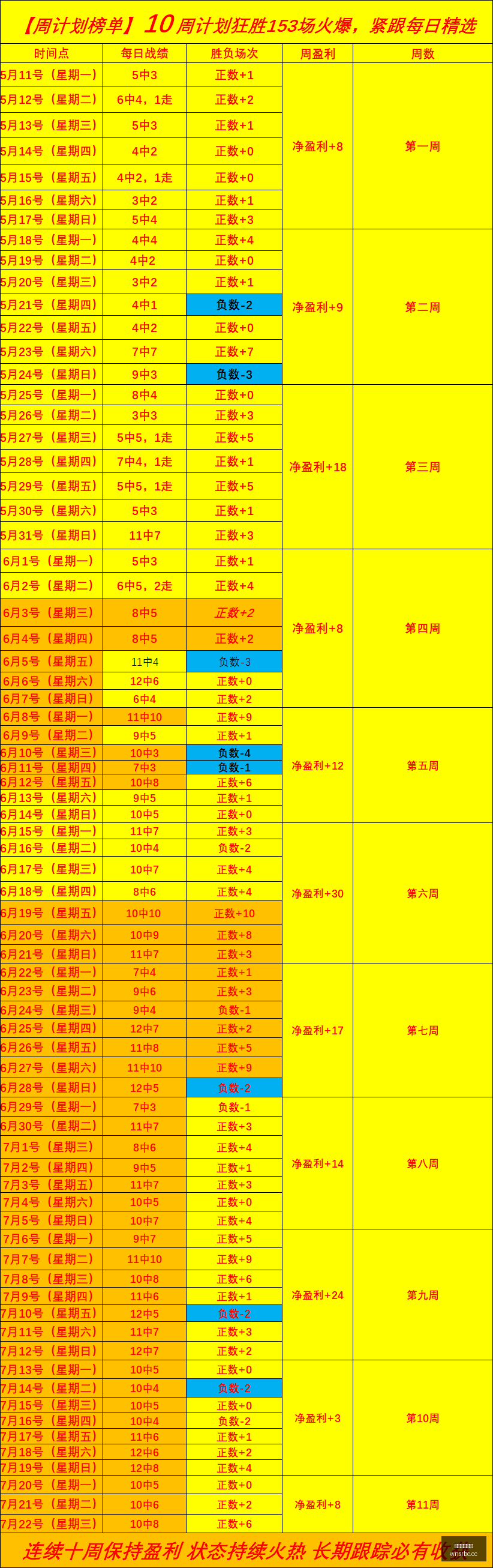 威尼斯人官,威尼斯人官网,澳门威尼斯人,澳门威尼斯人,威尼斯人官网,Venetian