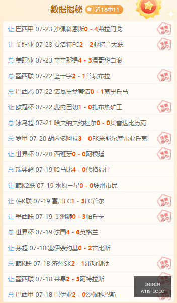 威尼斯人官,数据冲到,引发关注,澳门威尼斯人,威尼斯人官网,Venetian