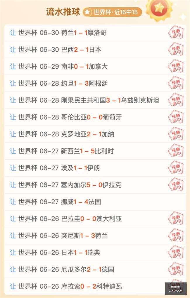 阿方索全面,回归赛场,亚洲之行参,澳门威尼斯人,威尼斯人官网,Venetian
