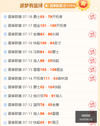 连胜风暴,山猫队十场,胜利,澳门威尼斯人,威尼斯人官网,Venetian