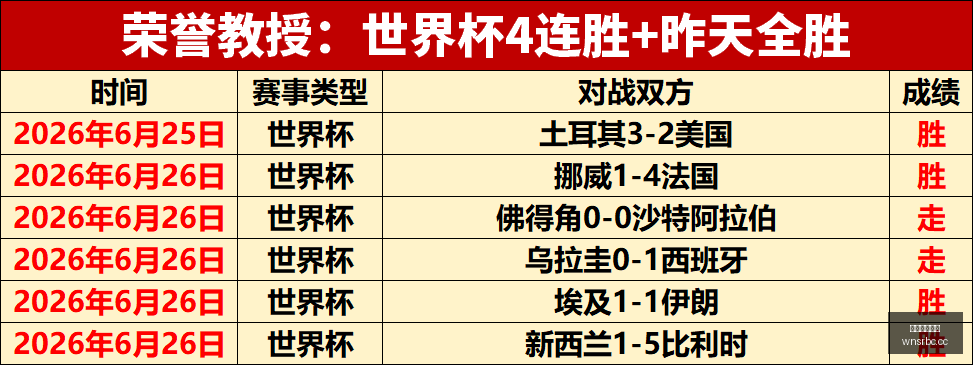 威尼斯人官,网澳门威尼,斯人关键数,澳门威尼斯人,威尼斯人官网,Venetian
