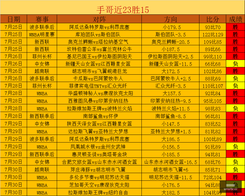 威尼斯人官,威尼斯人官网,澳门威尼斯人,澳门威尼斯人,威尼斯人官网,Venetian