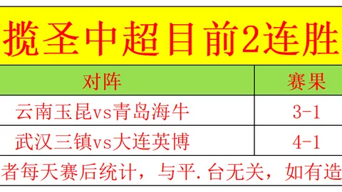 曼城连续四年夺冠，范迪克点赞：名副其实，备受尊敬
