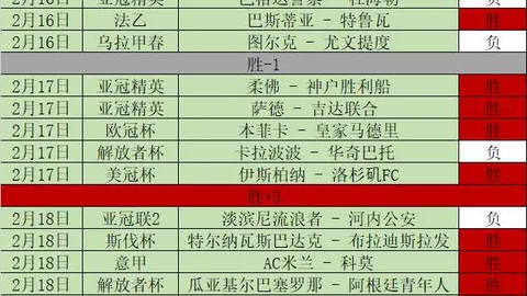 罗伊斯双响助多特翻盘，莱比锡2-3败北！