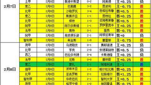 名宿们翘首以盼曼联胜利，仅感遗憾红魔错失冠军