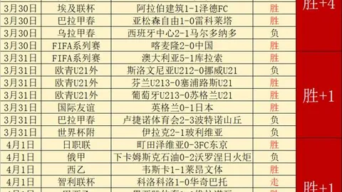 埃弗顿首战希尔球场，专家推荐质合分析前区十码策略