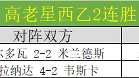 布莱顿vs狼队：英超专家质合分析推荐期号