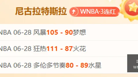 德约温网再战梦想：今日表现尚可，却感力不从心
