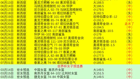 菲长杯篮球赛：17点15分，信心之战稳操胜券