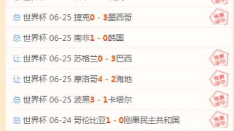 厄瓜多尔豪取五连胜，王牌美洲挑战在即生死一役即将上演