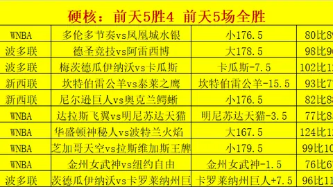 爵士对阵开拓者精彩对决，夏联高光时刻盘点