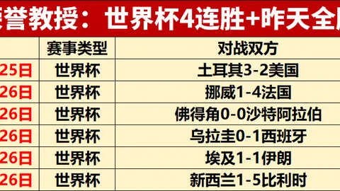 威尼斯人官网澳门威尼斯人关键数据曝光讨论升温